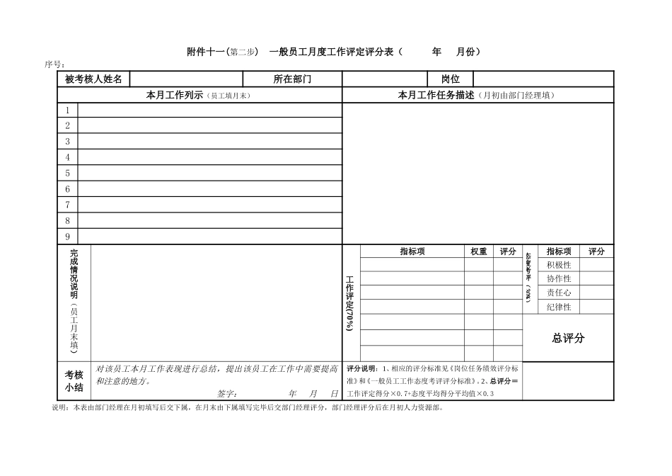 报告12-附件10-一般员工工作考评逐步推进表-0106.doc_第2页