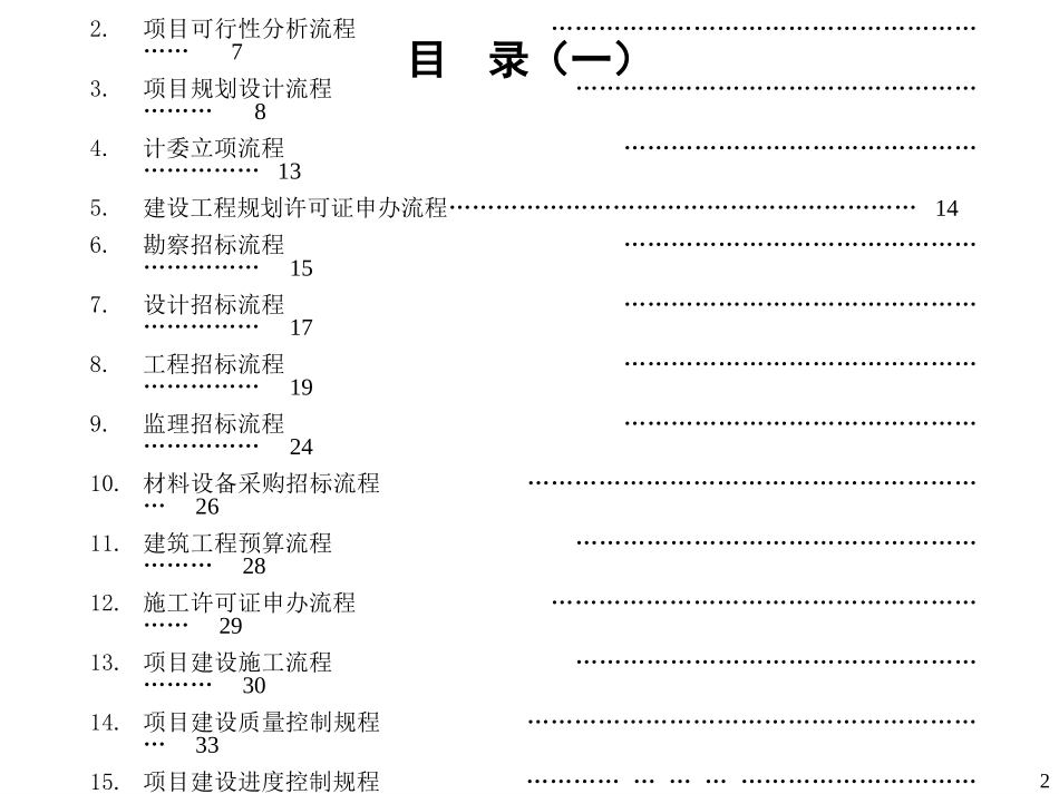 报告03-附件1-浙江众安业务流程体系-0121.ppt_第2页