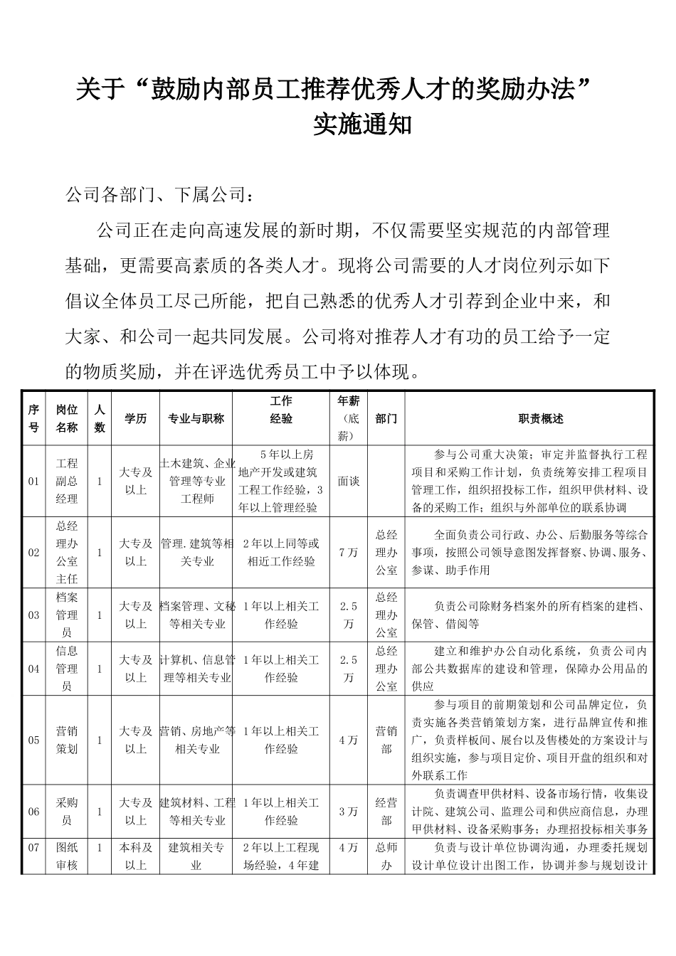 报告06-附件1-关于内部员工推荐优秀人才的通知-1226.doc_第1页