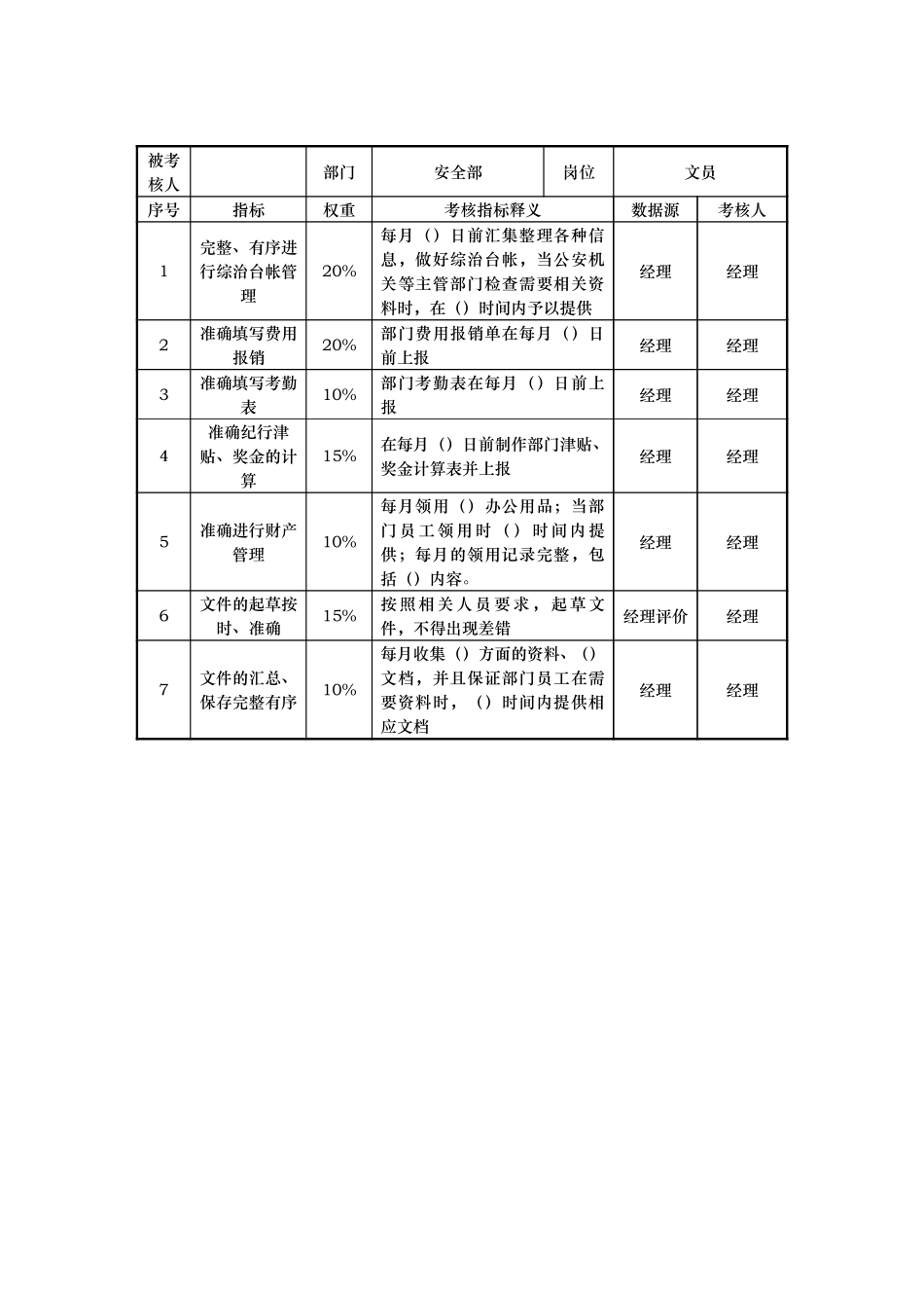 安全部KPI指标.doc_第3页