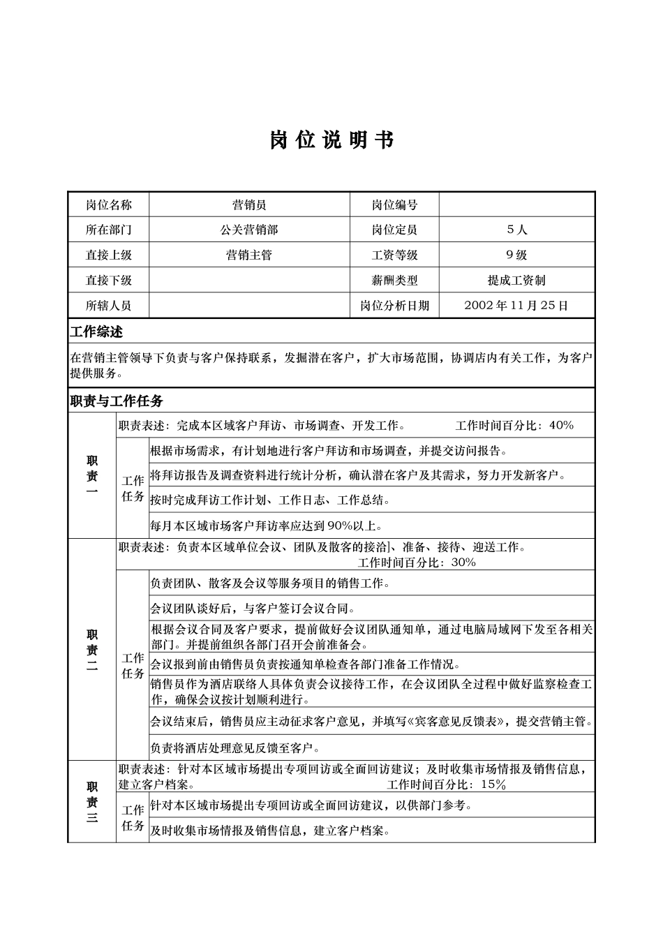 岗位说明书(营销员）.doc_第1页