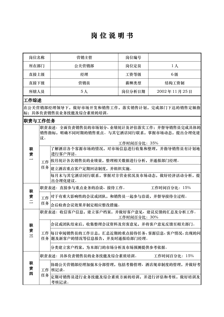 岗位说明书（营销主管）.doc_第1页