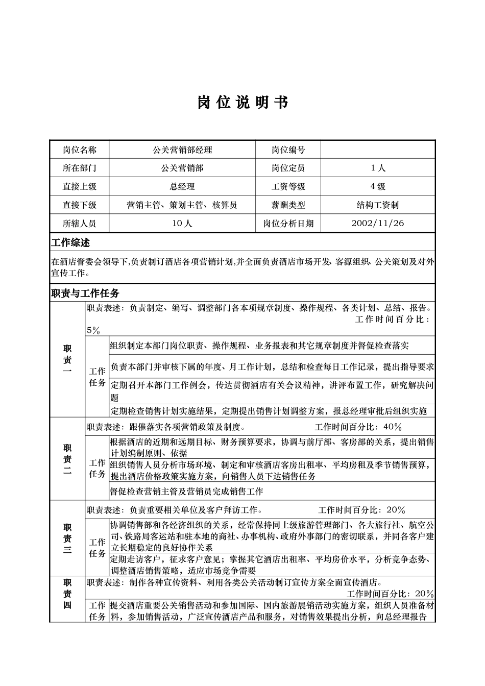 营销部-（经理岗位说明书).doc_第1页