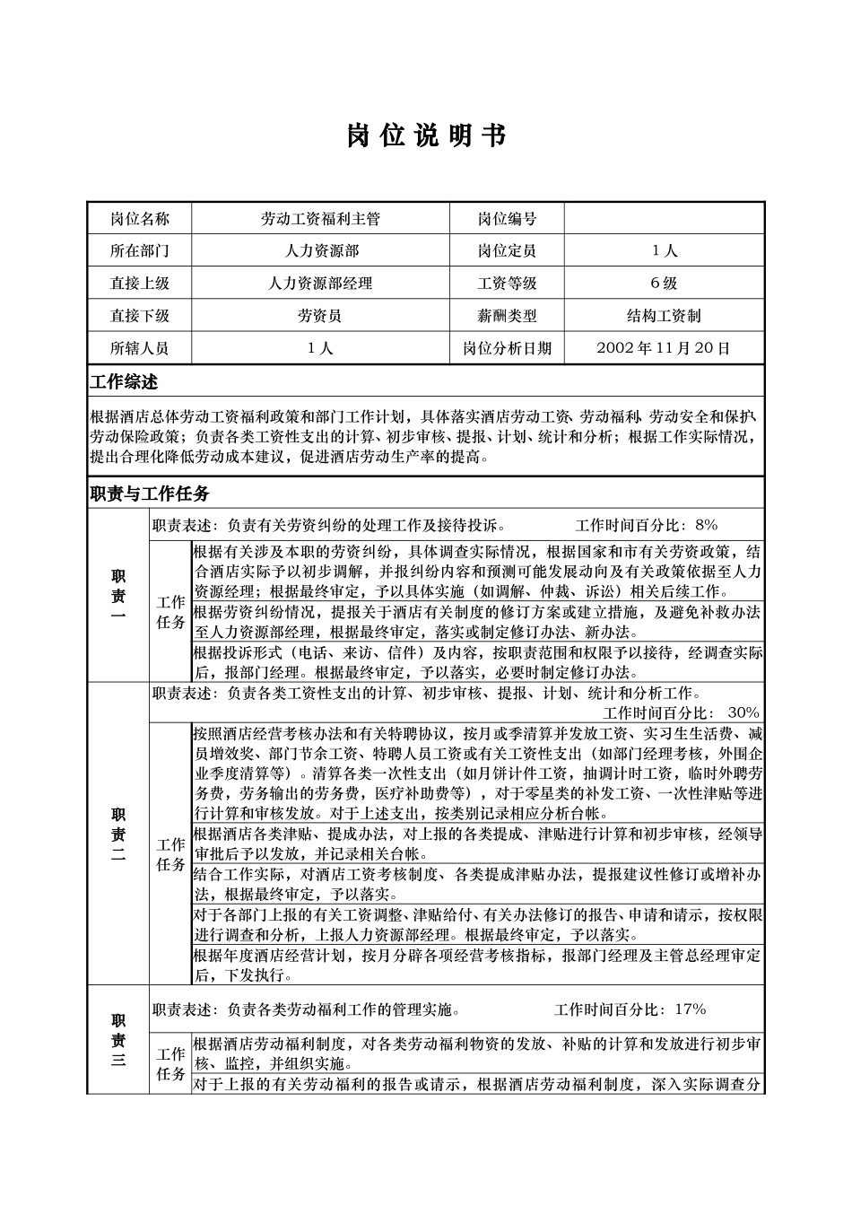人力资源部劳资主管岗位赵越说明书.doc_第1页