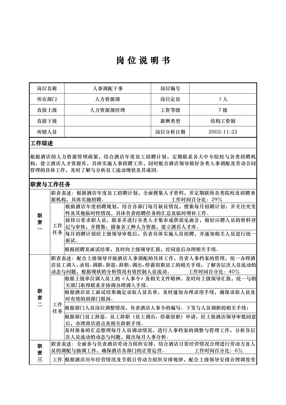 人力资源部人事调配督导许巧.doc_第1页