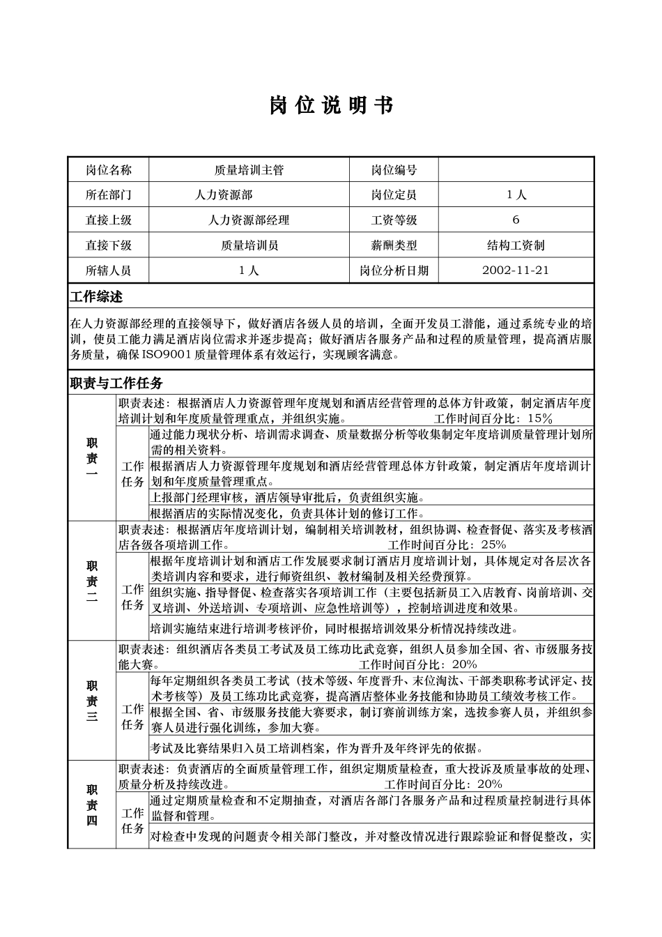人力资源部—质量培训主管—吴晓春.doc_第1页