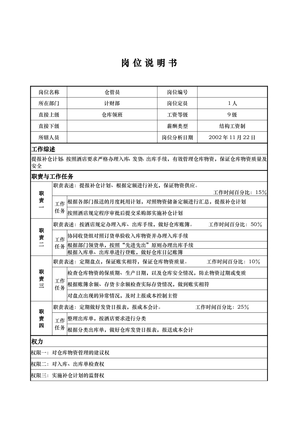 计财部—仓管员—杨亚红.doc_第1页