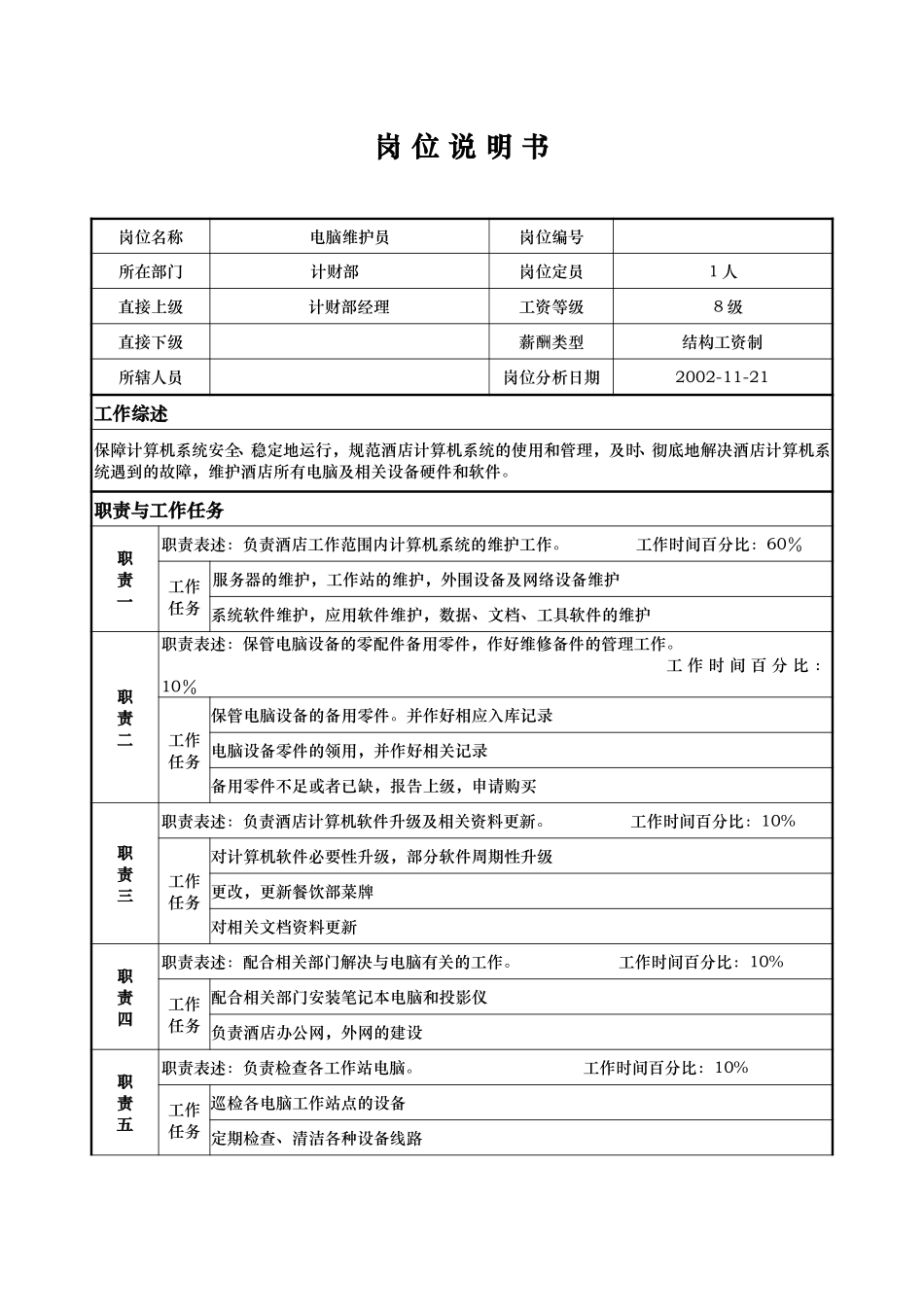 计财部-电脑中心维护员-胡博.doc_第1页