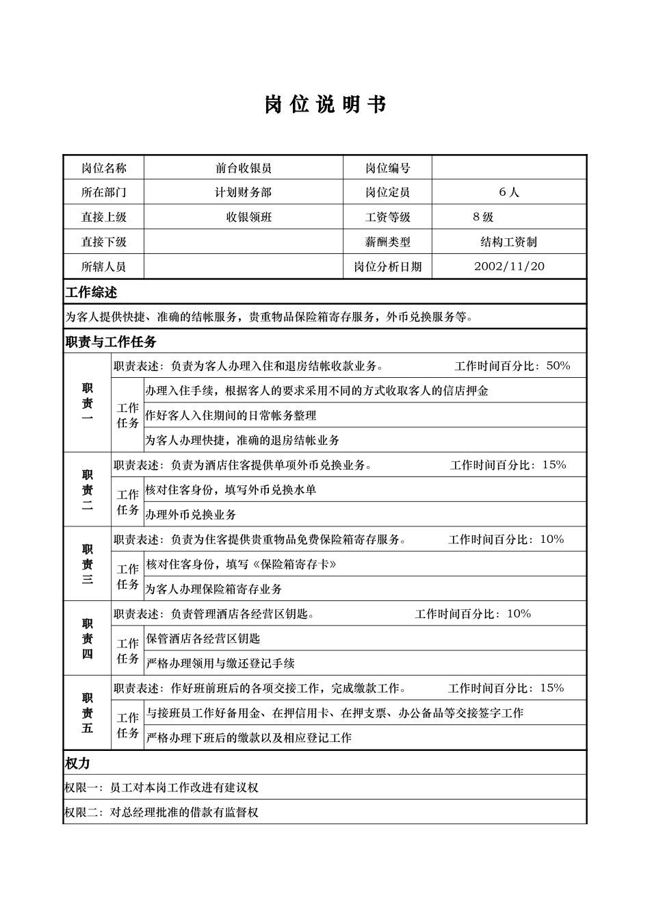 计财部-前台收银员-罗娟.doc_第1页