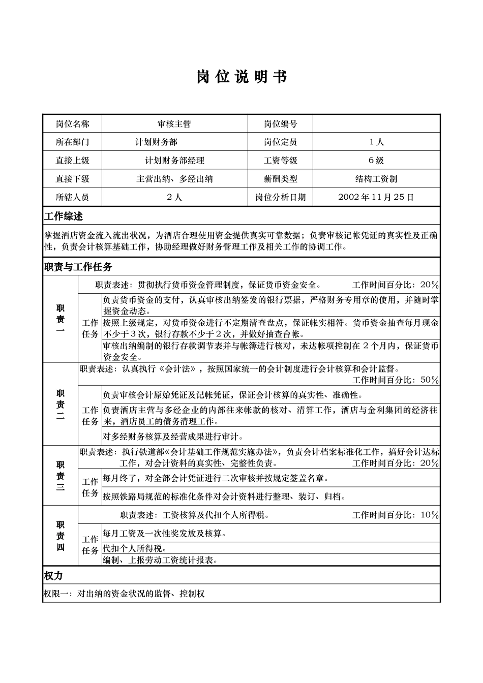 计财部-审核主管-郭金萍.doc_第1页