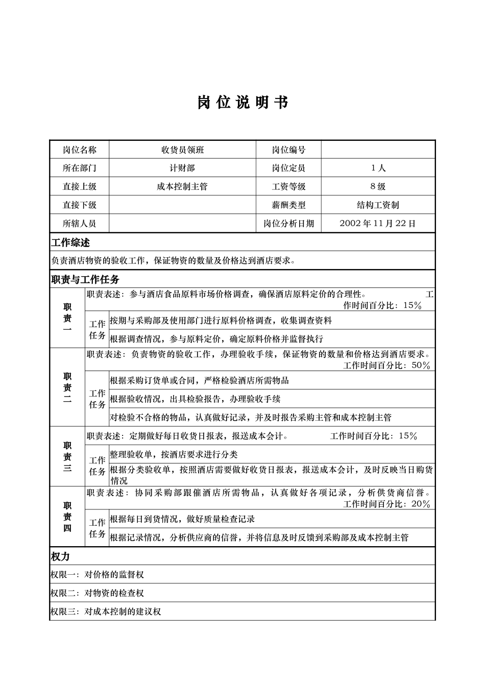 计财部—收货领班—游玉辉.doc_第1页