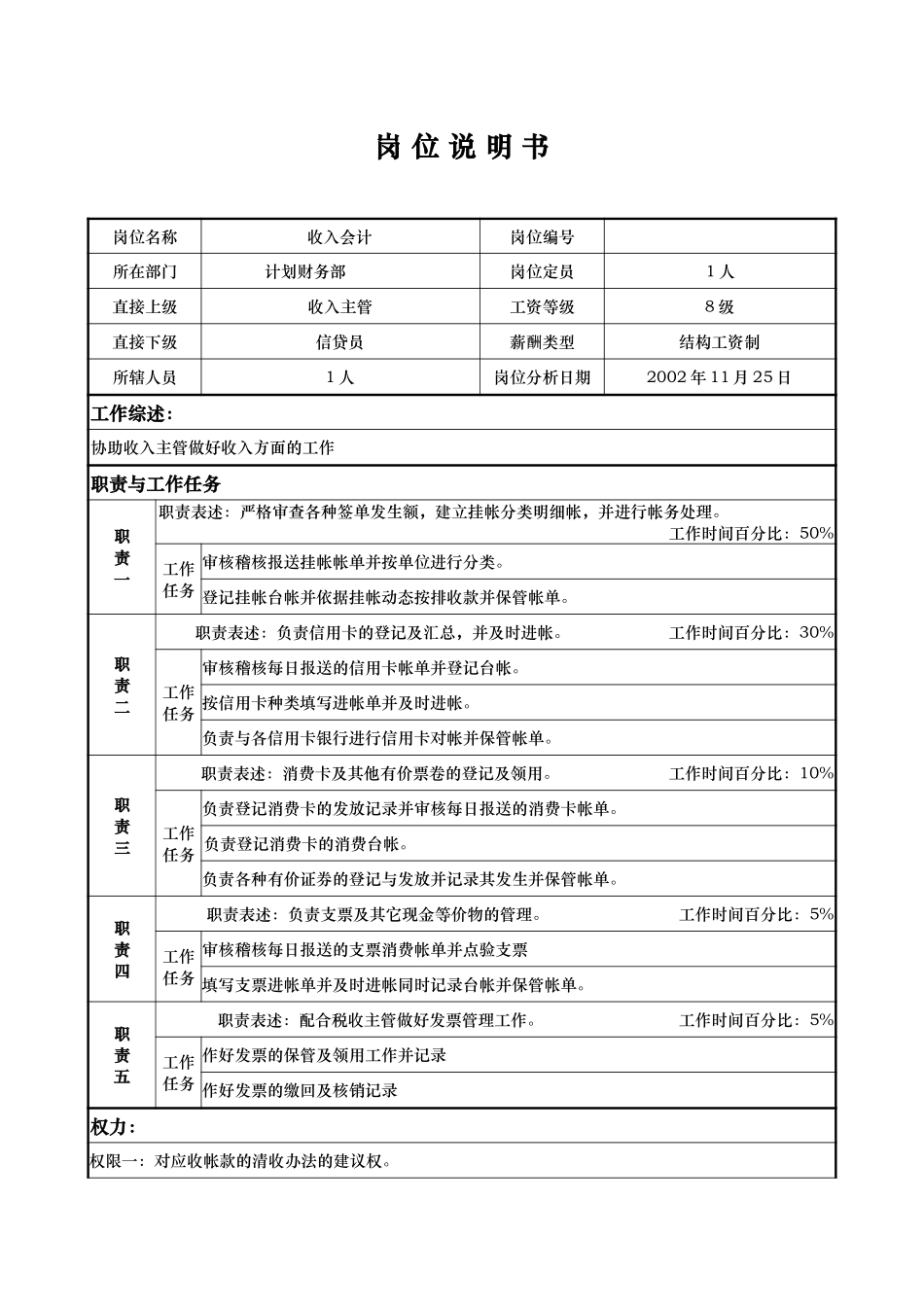计财部-收入会计-方芳.doc_第1页