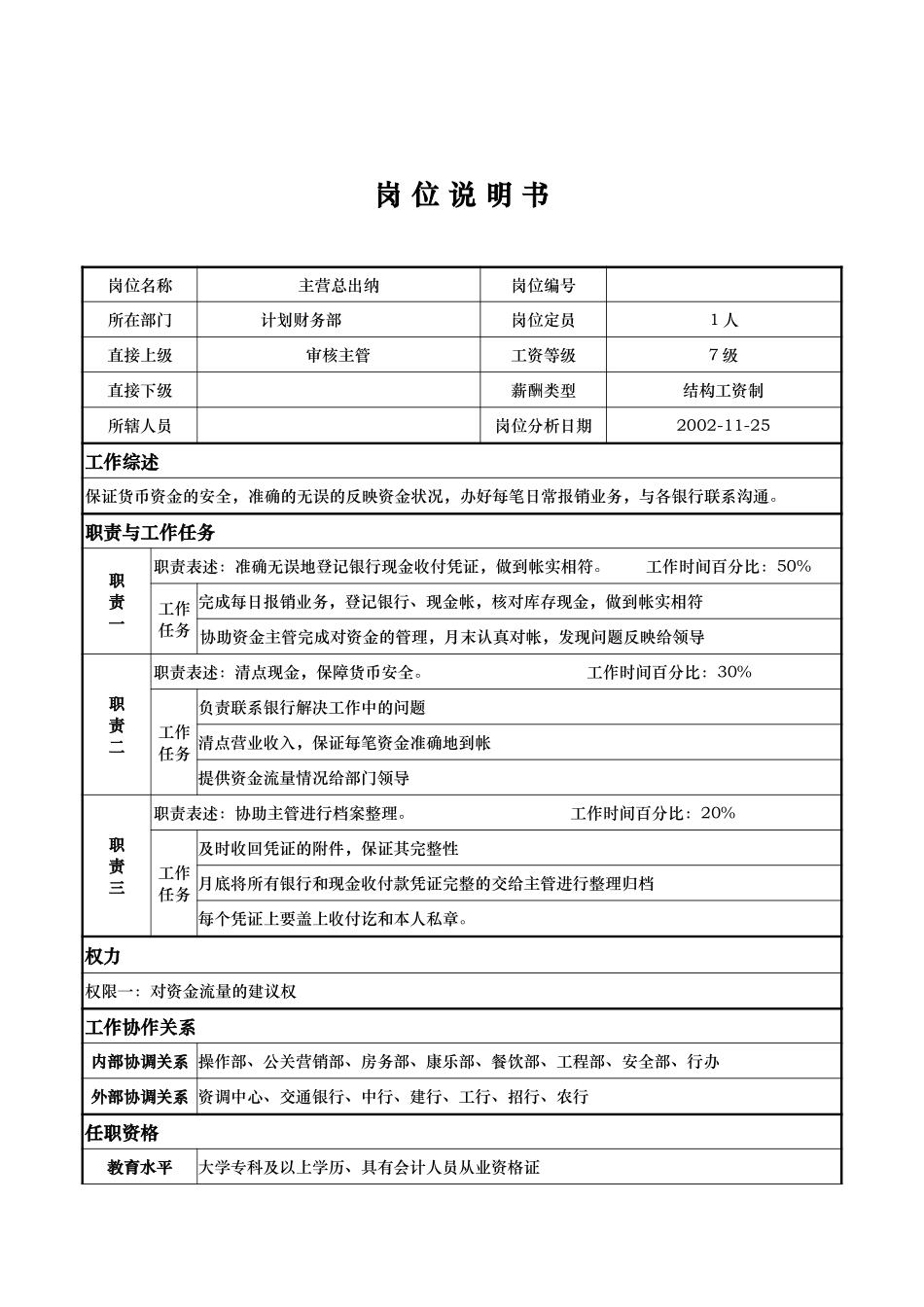 计财部-主营出纳-程超.doc_第1页