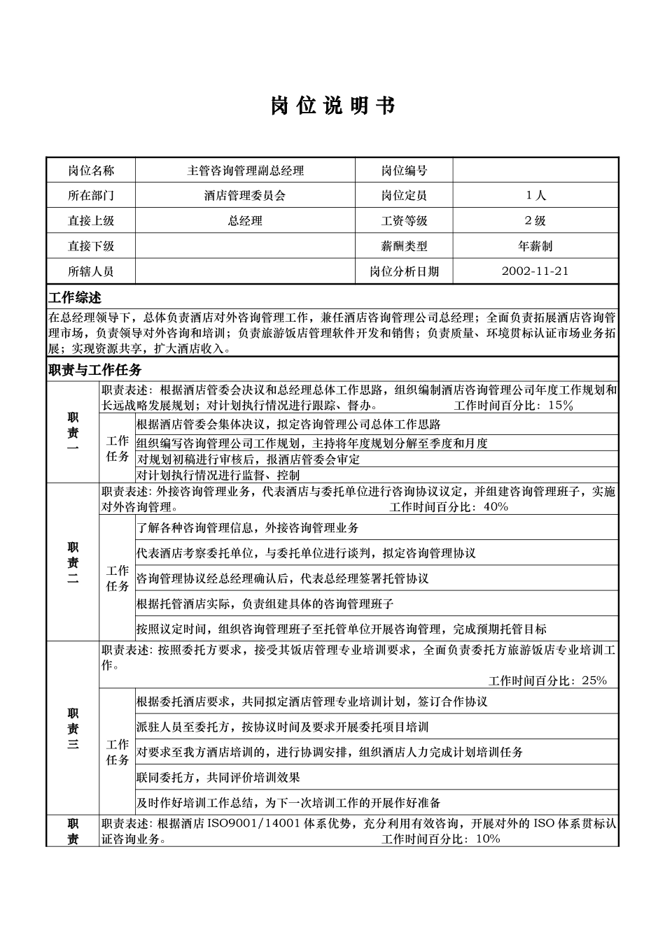 岗位说明书：蒋总.doc_第1页