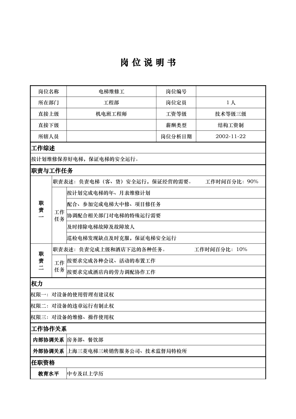 工程部-电梯维修工-肖占荣.doc_第1页