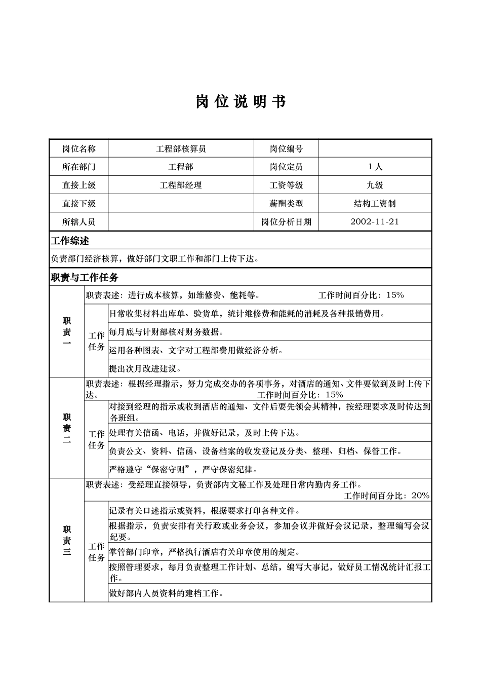 工程部-核算员-蔡银萍.doc_第1页