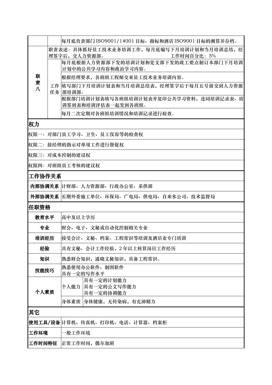 工程部-核算员-蔡银萍.doc_第3页