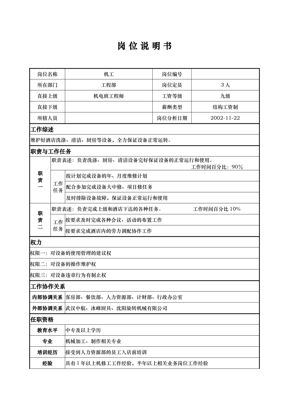 工程部-机工-杨培龙等.doc_第1页