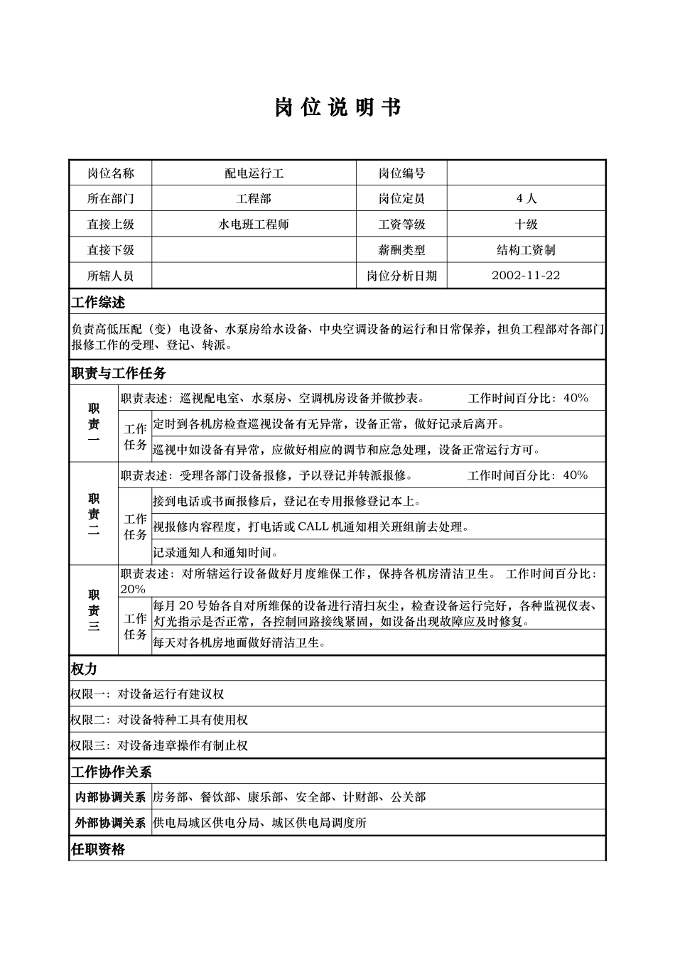 工程部-配电运行工-汪金萍等.doc_第1页