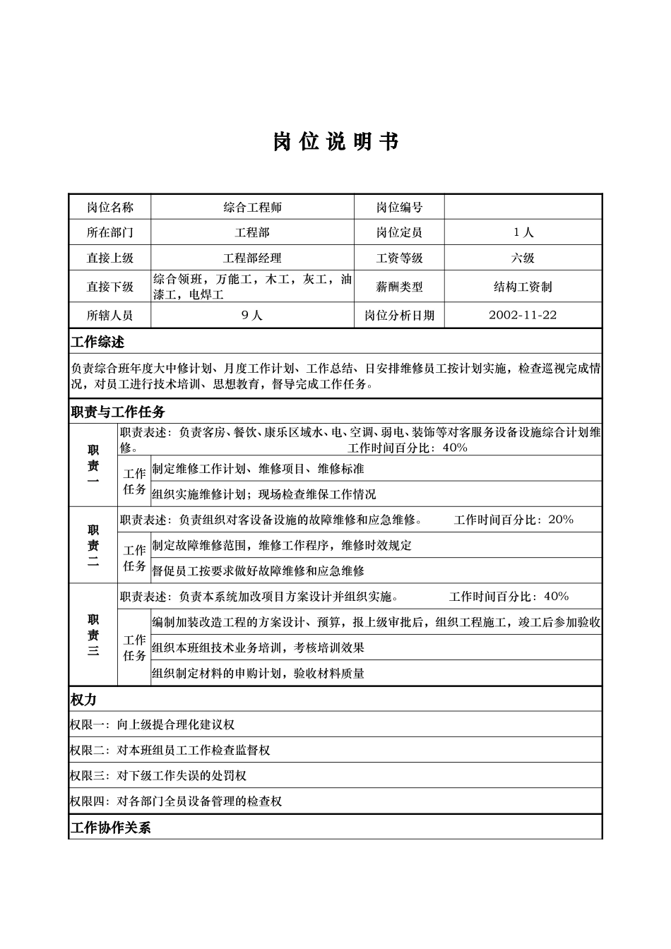 工程部-综合工程师-杨开文.doc_第1页