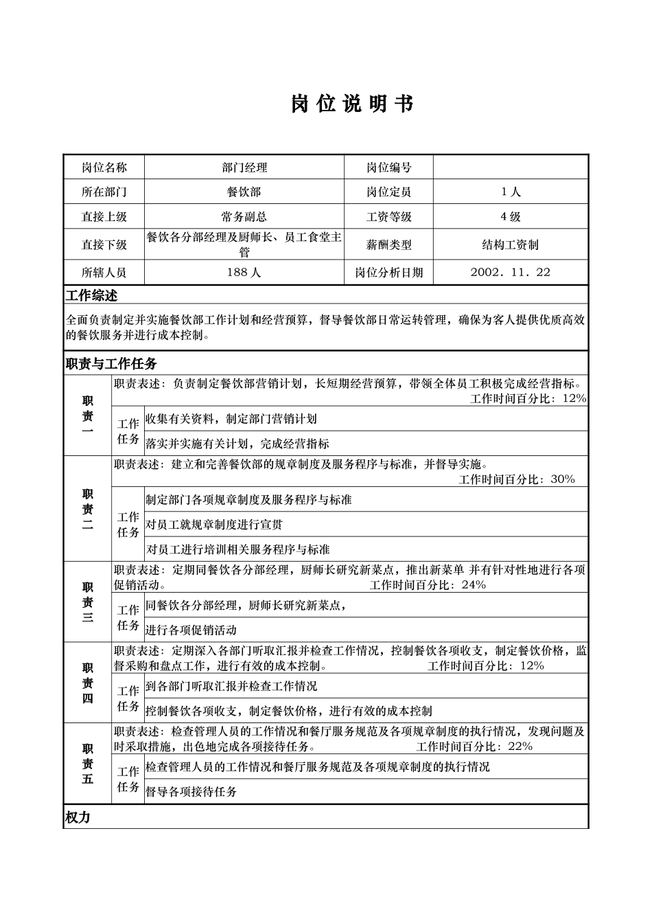 餐饮部---经理.doc_第1页