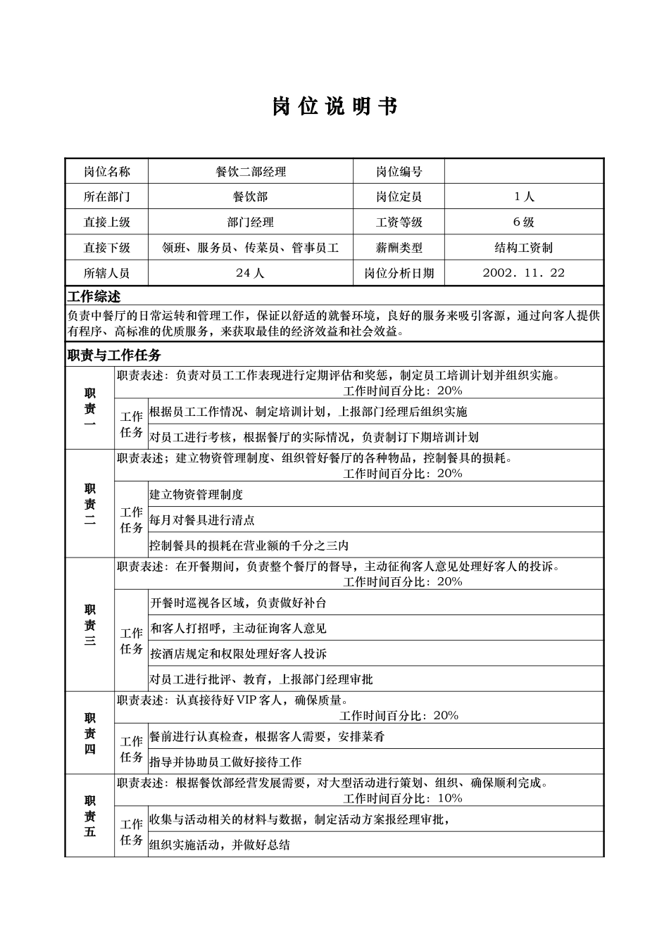 餐饮二部经理.doc_第1页