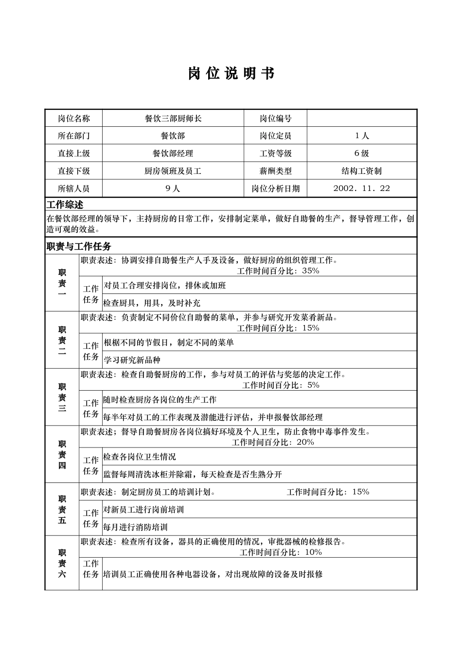 餐饮三部厨师长.doc_第1页