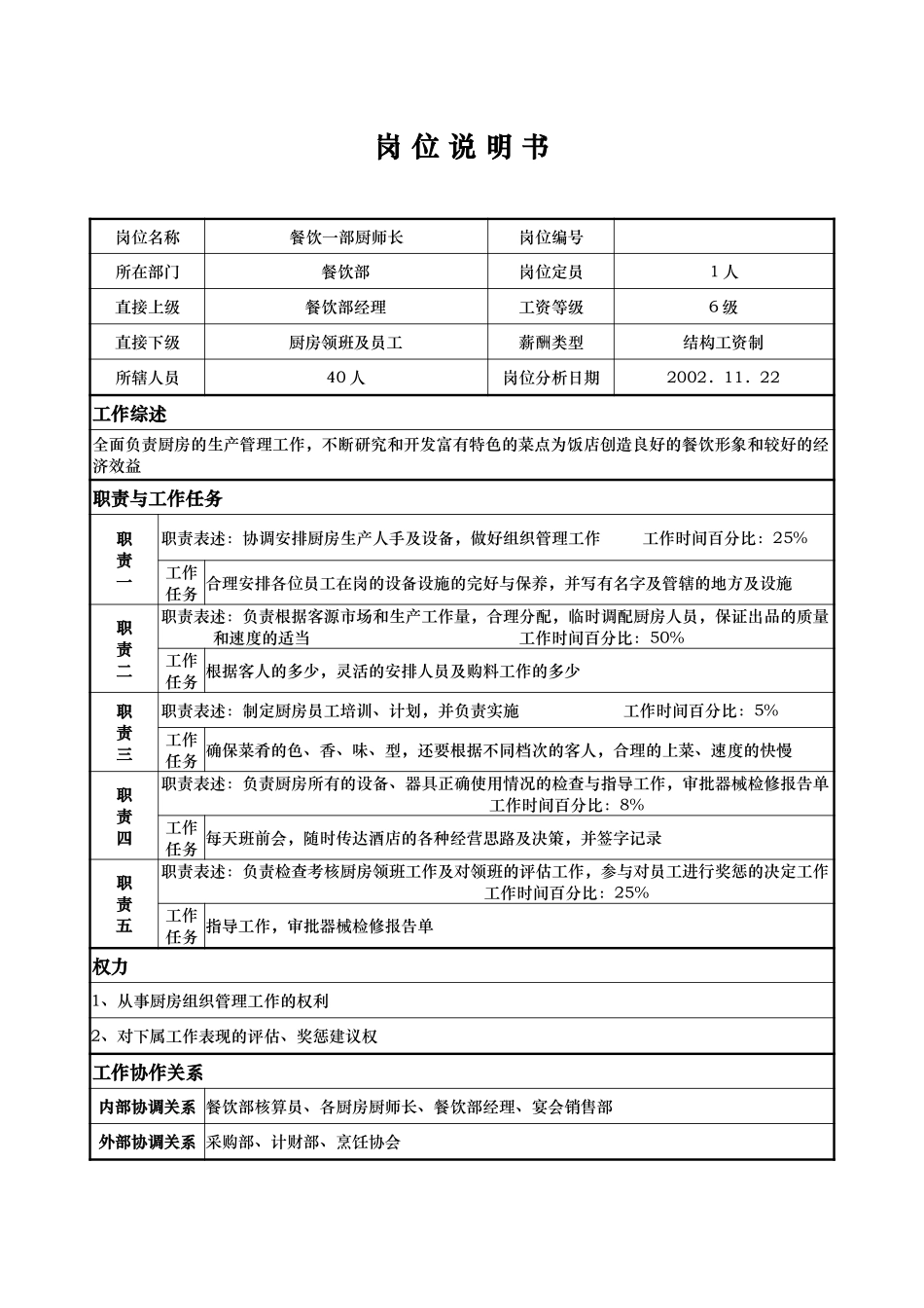 餐饮一部厨师长.doc_第1页