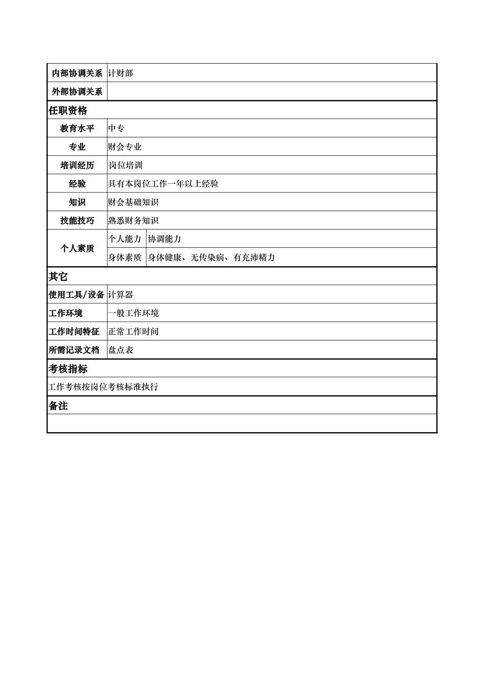 仓管员.doc_第2页