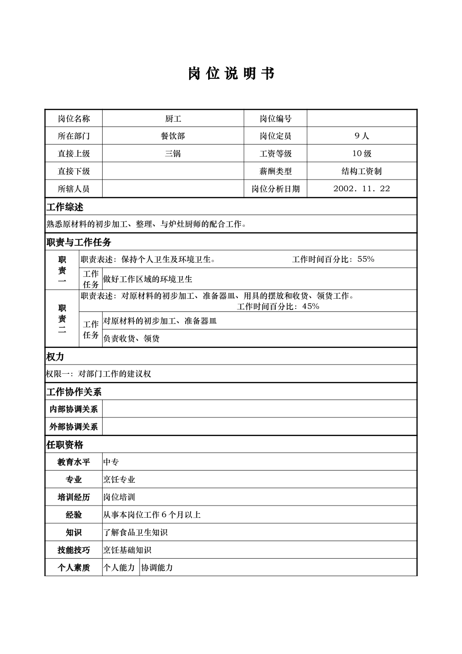 厨工.doc_第1页