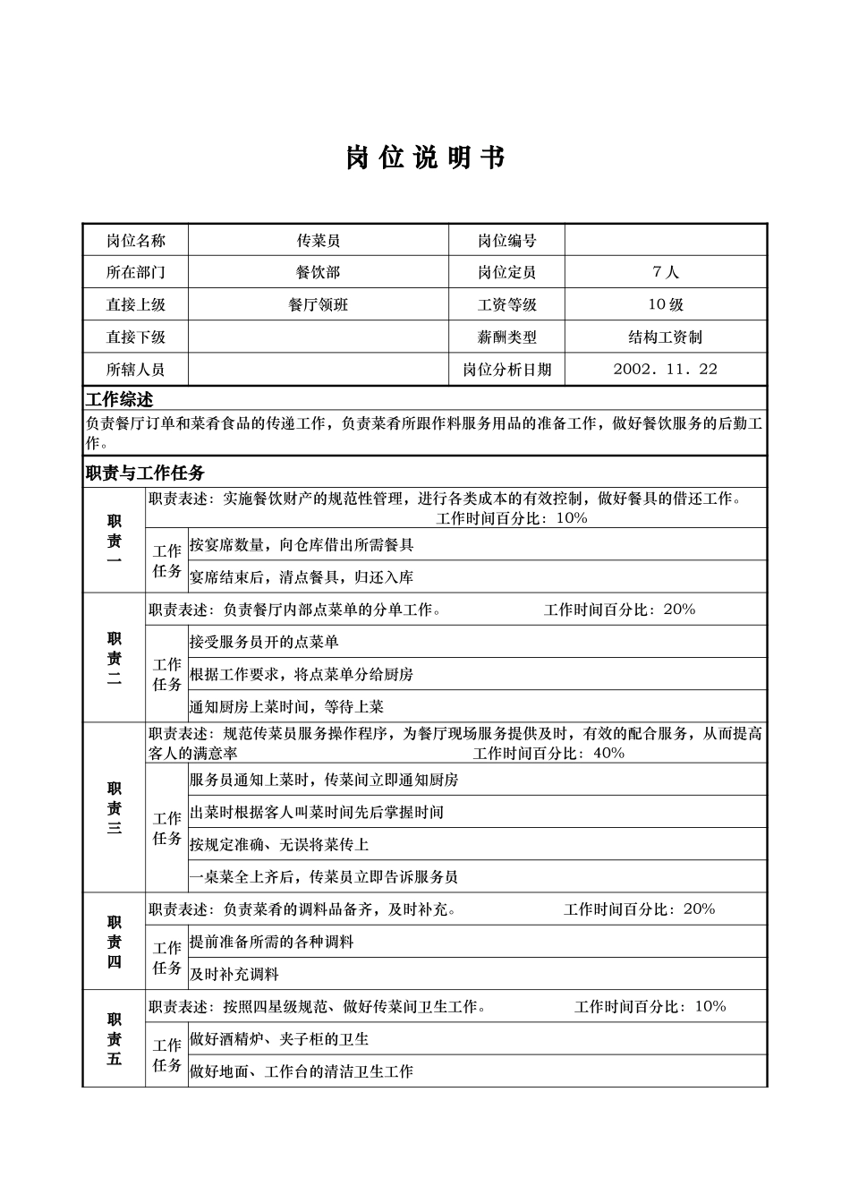 传菜员.doc_第1页