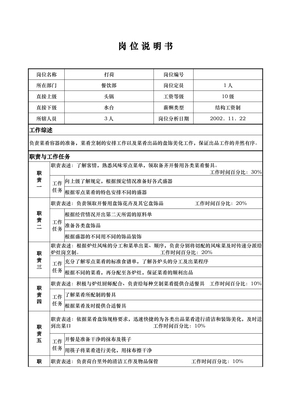 打荷.doc_第1页
