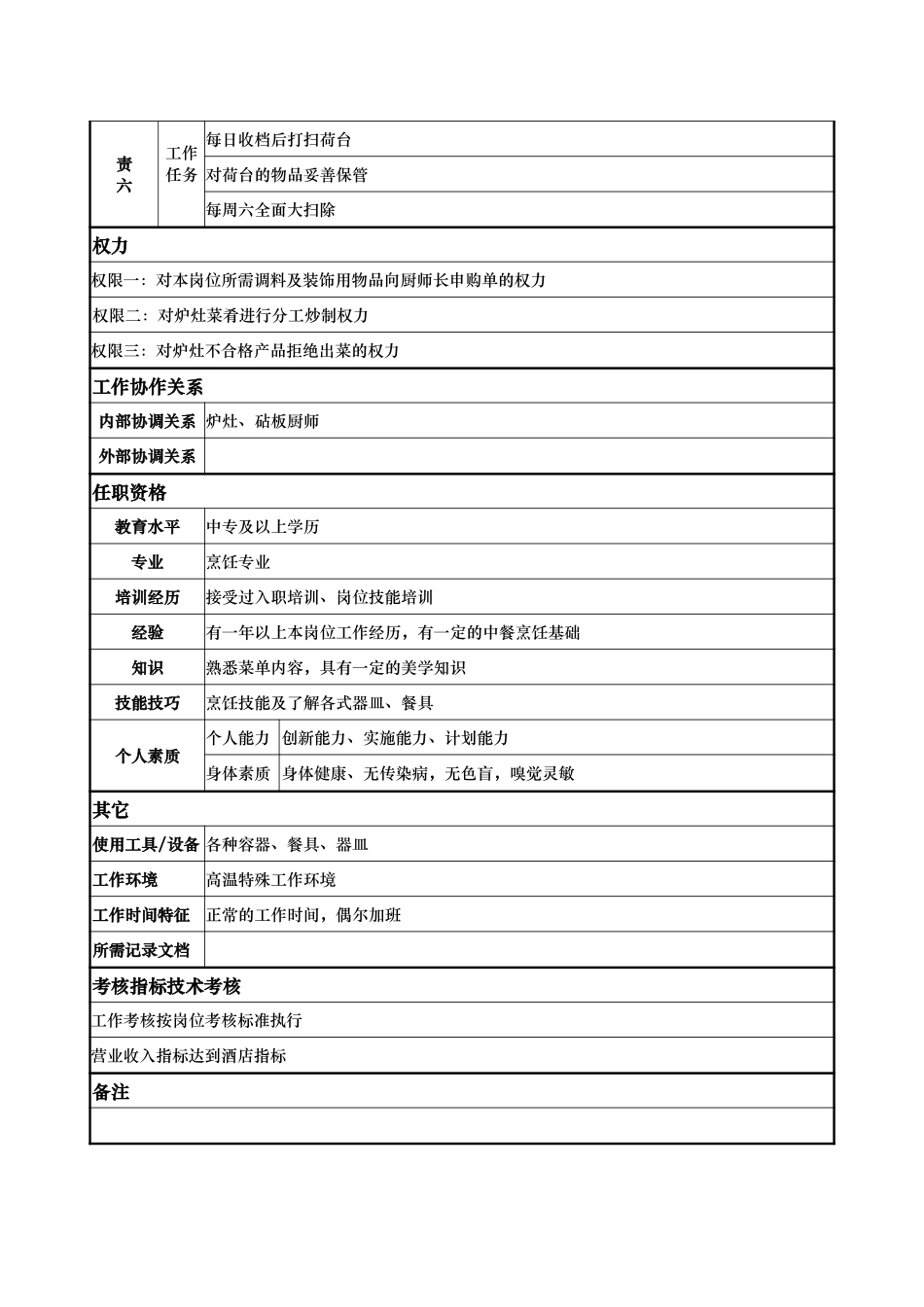 打荷.doc_第2页