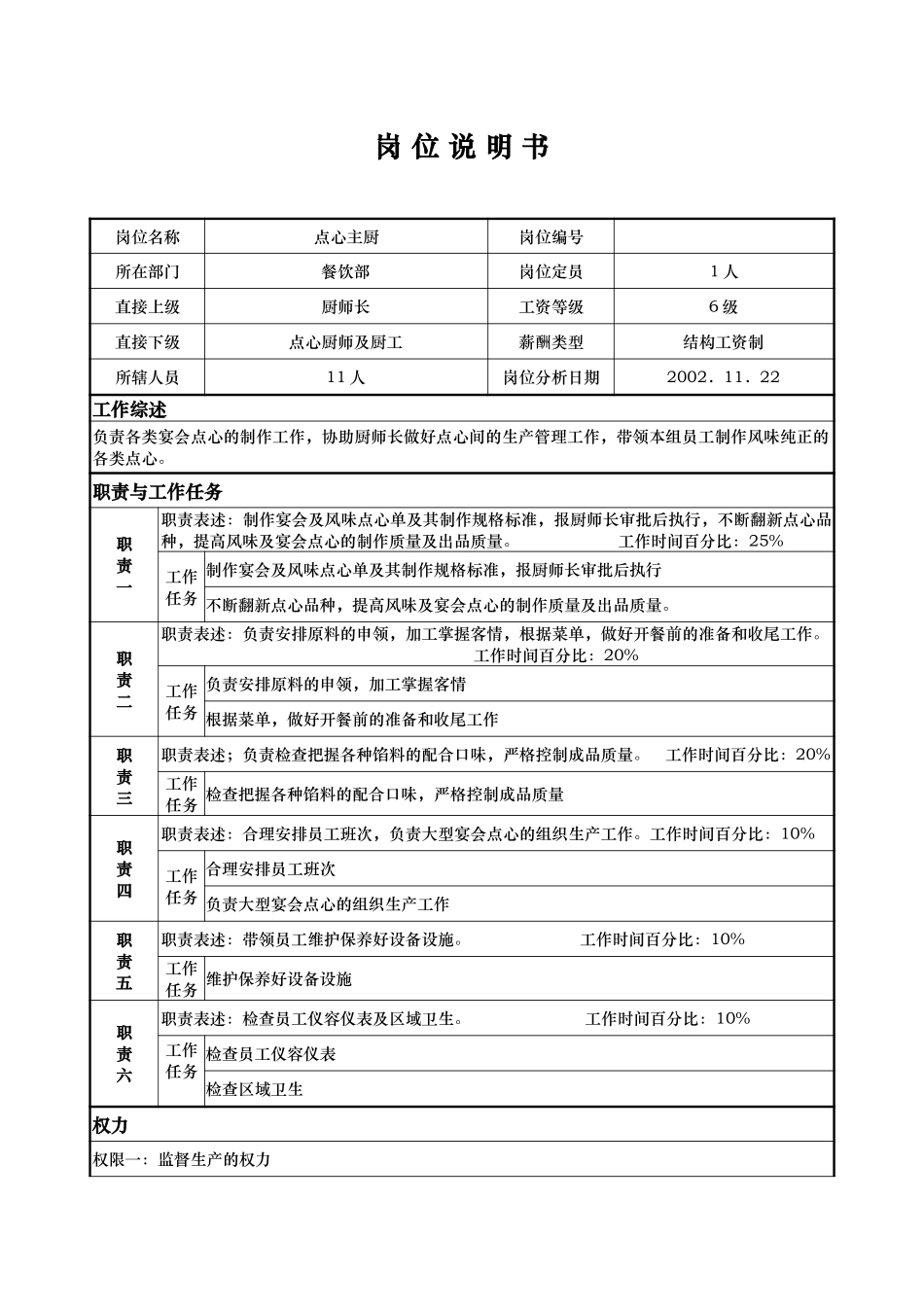 点心主厨.doc_第1页