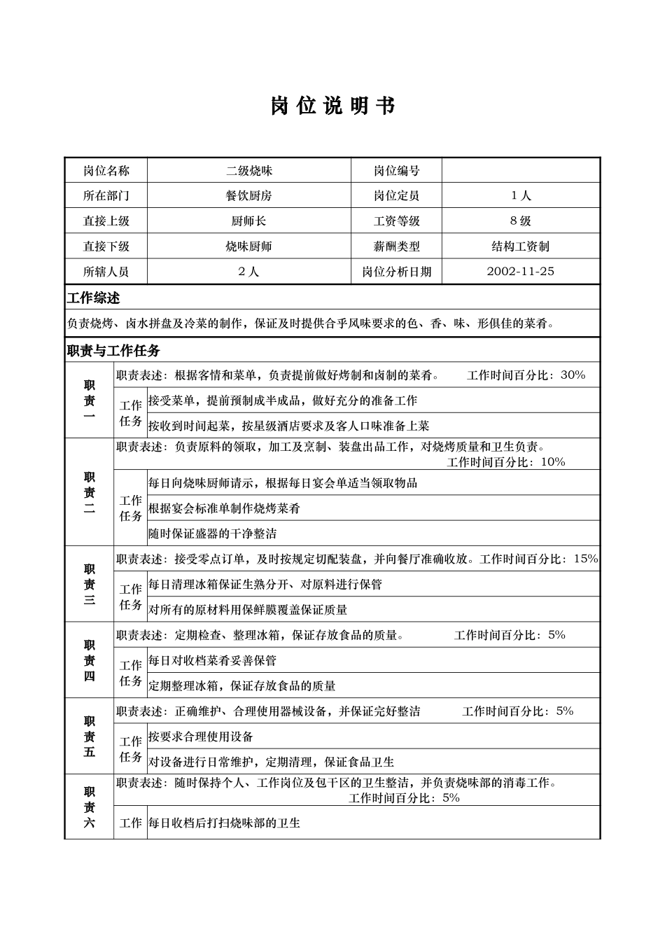 二级烧味.doc_第1页