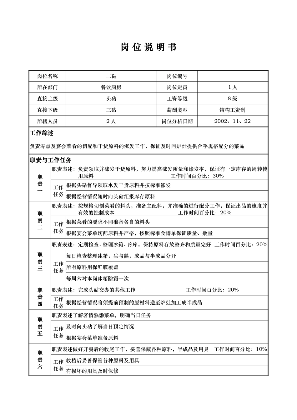 二砧.doc_第1页