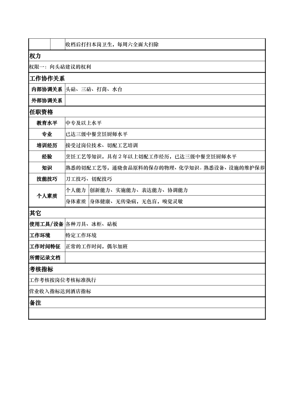 二砧.doc_第2页