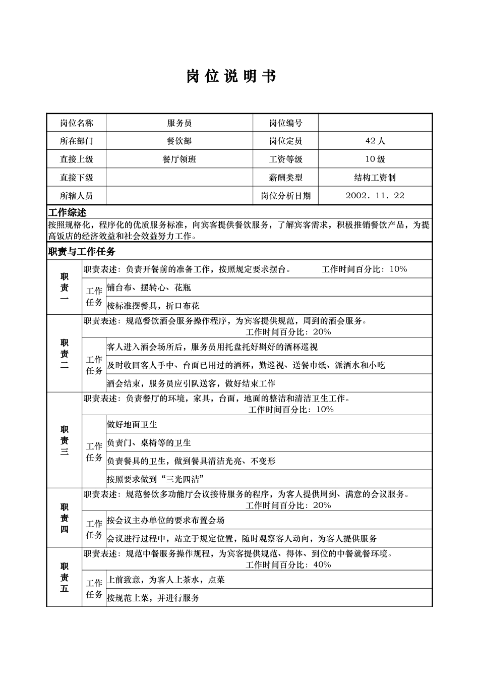 服务员.doc_第1页