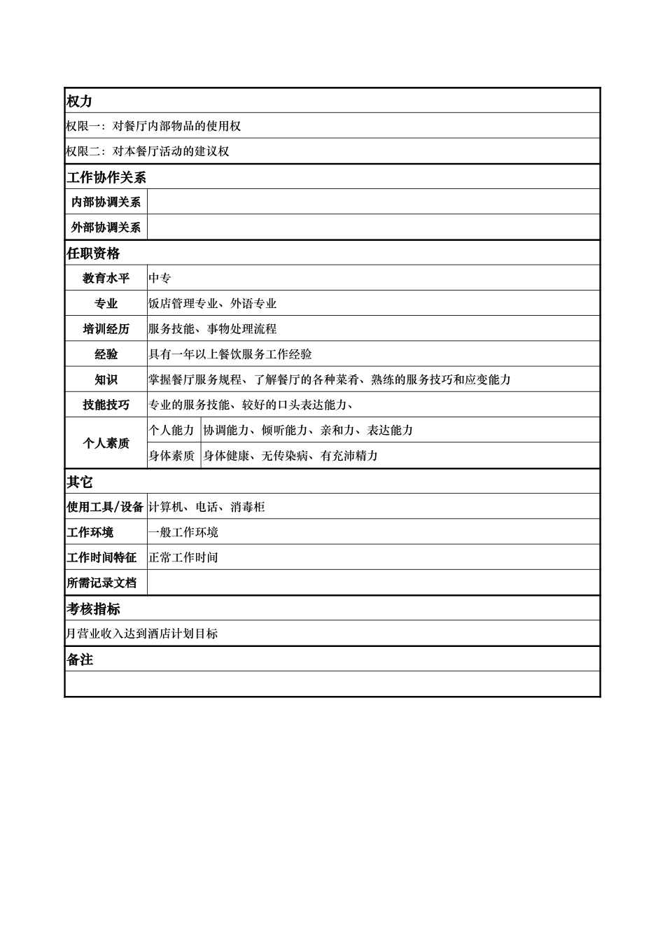 服务员.doc_第2页