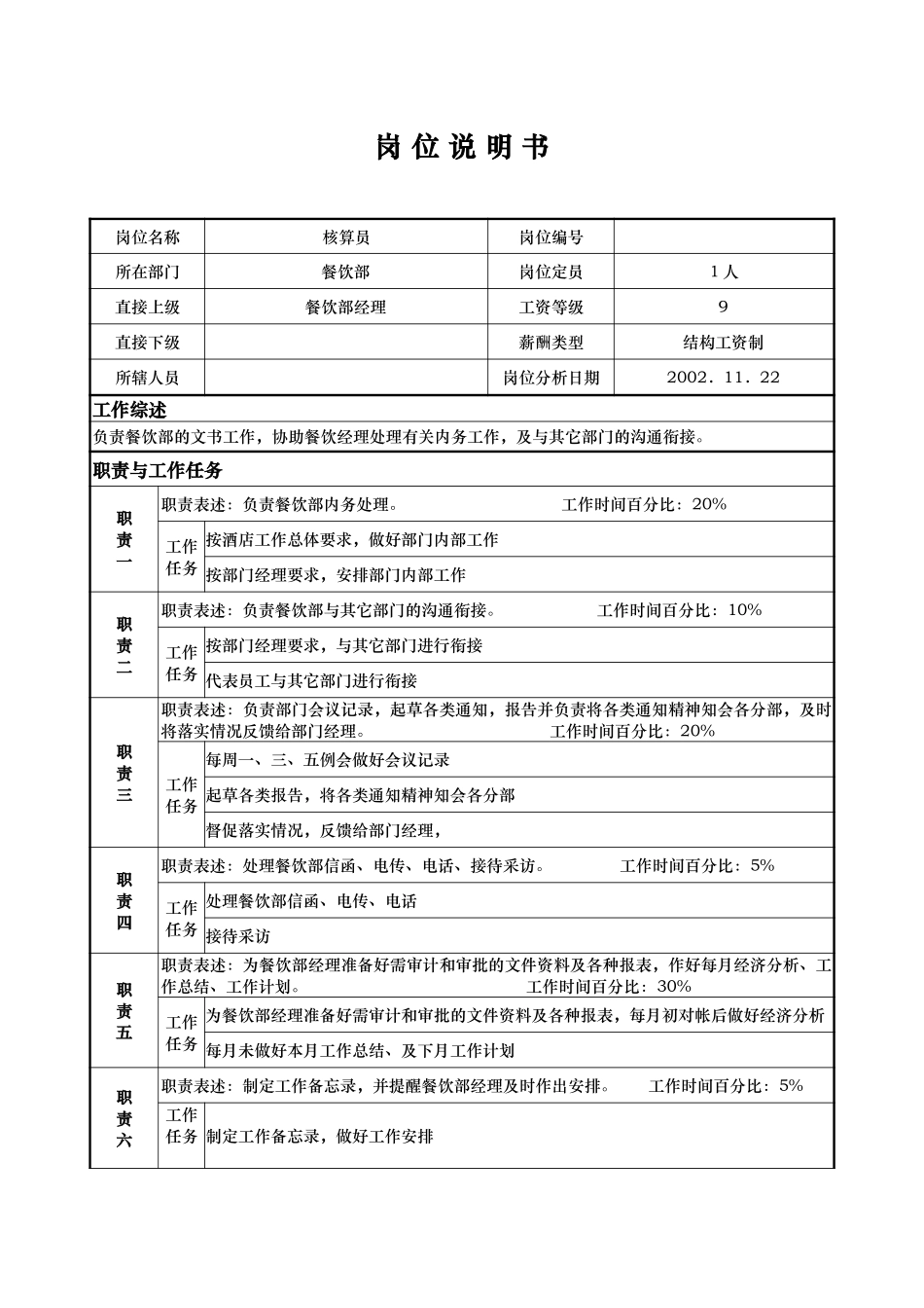 核算员.doc_第1页