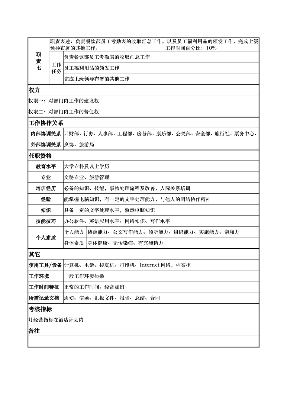 核算员.doc_第2页