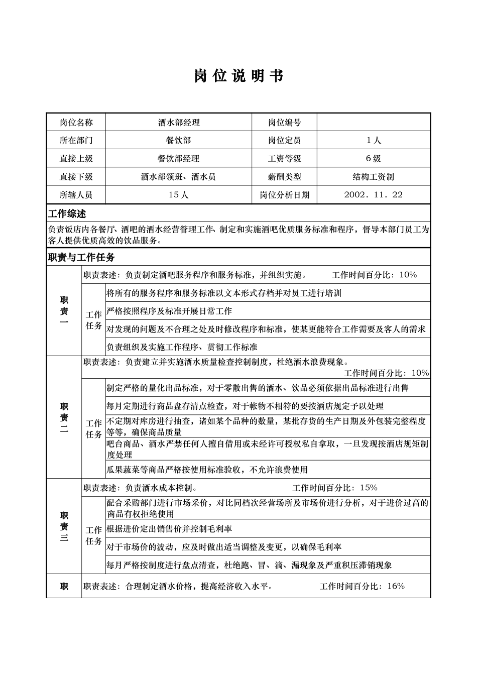 酒水部经理.doc_第1页