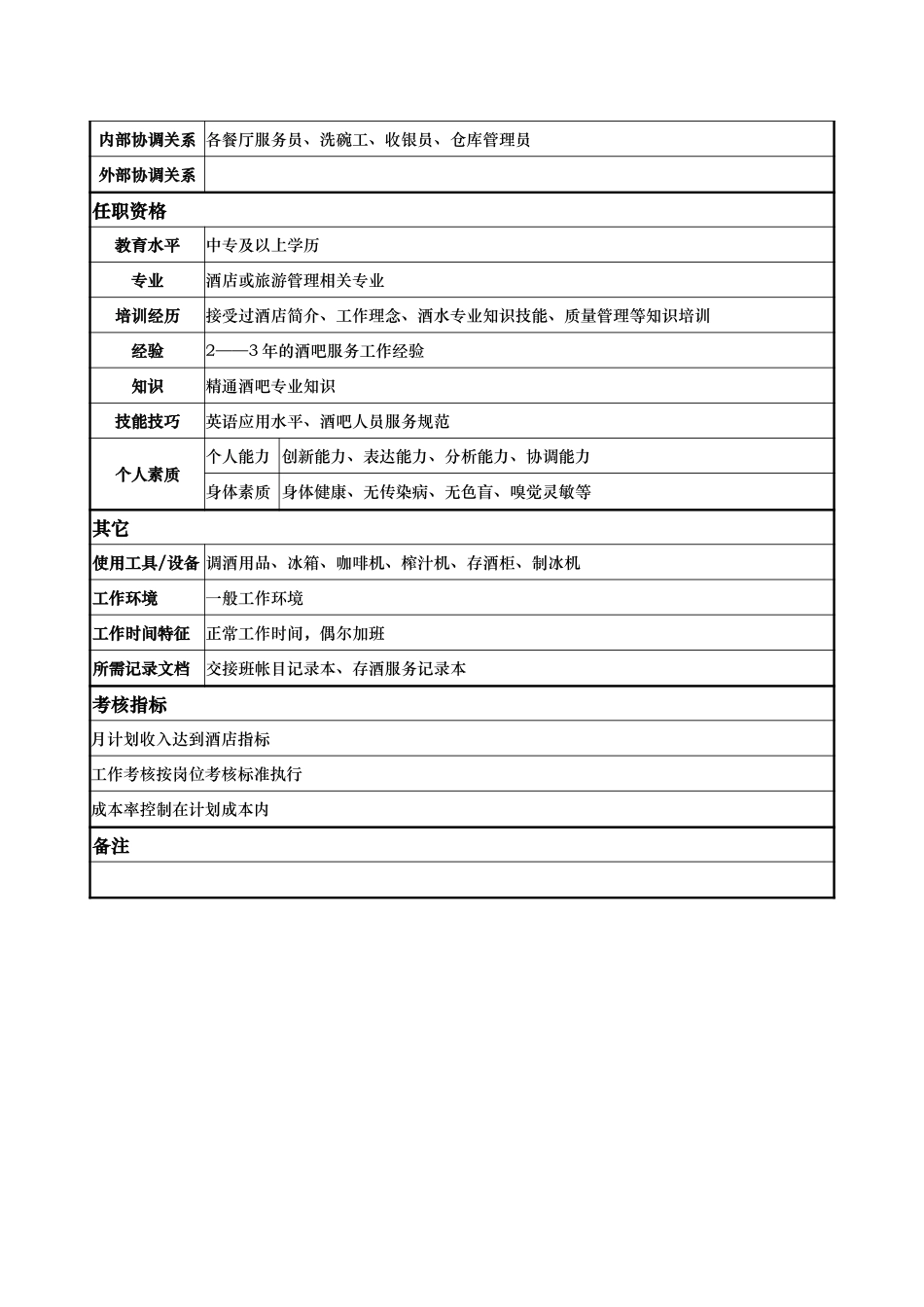 酒水员.doc_第2页