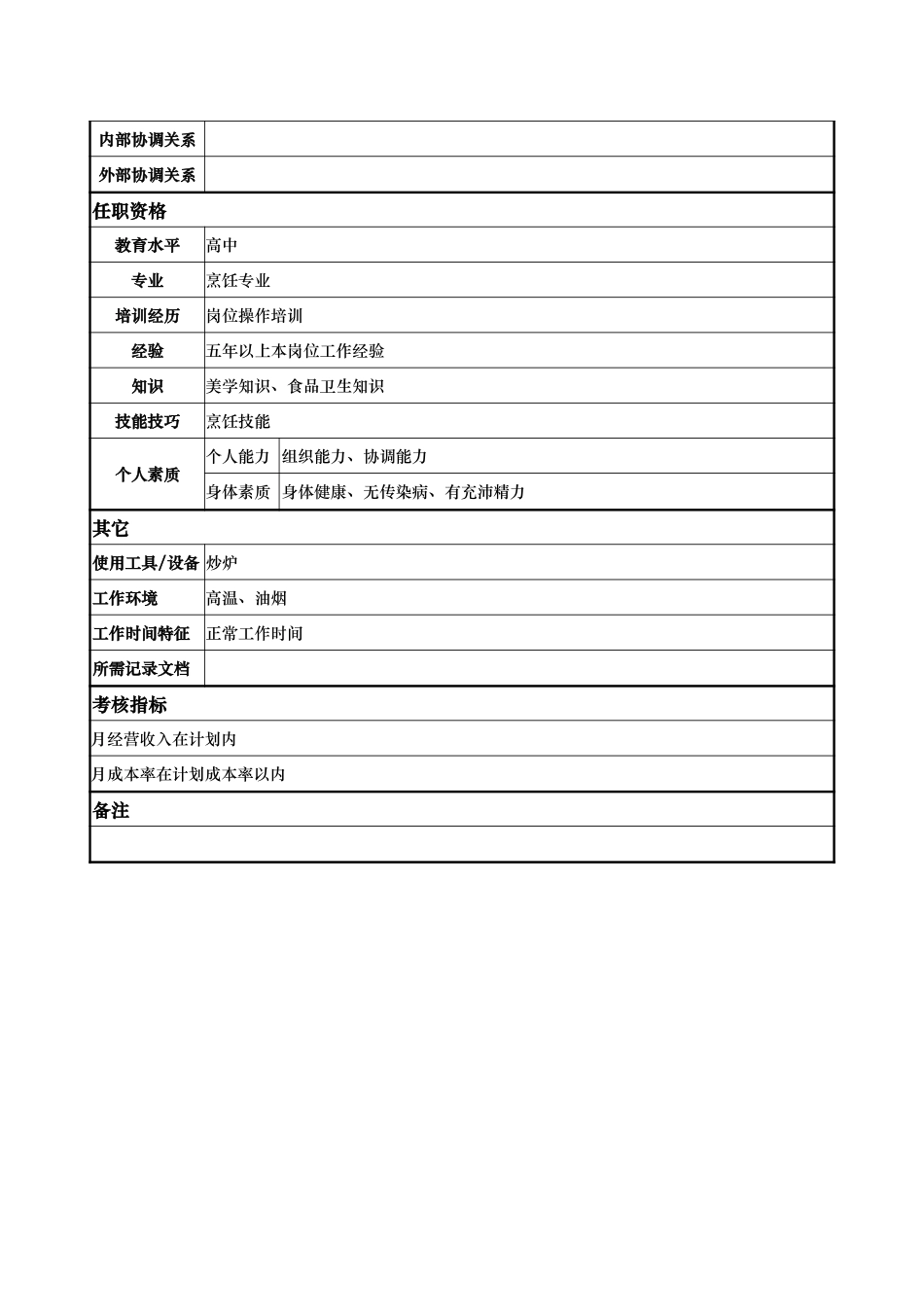 头锅.doc_第2页