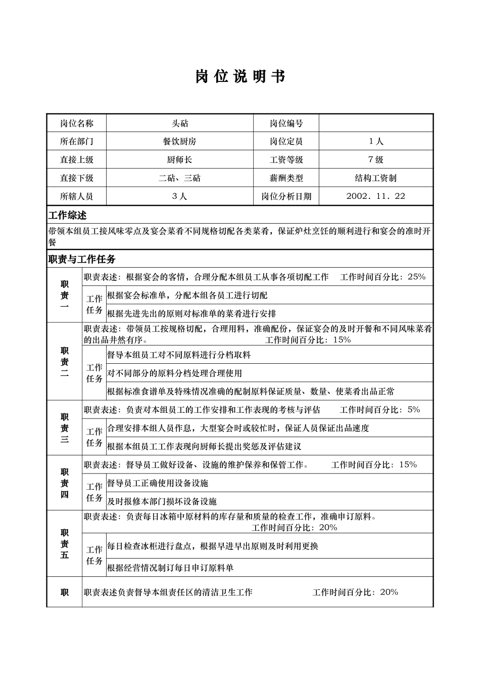 头砧.doc_第1页