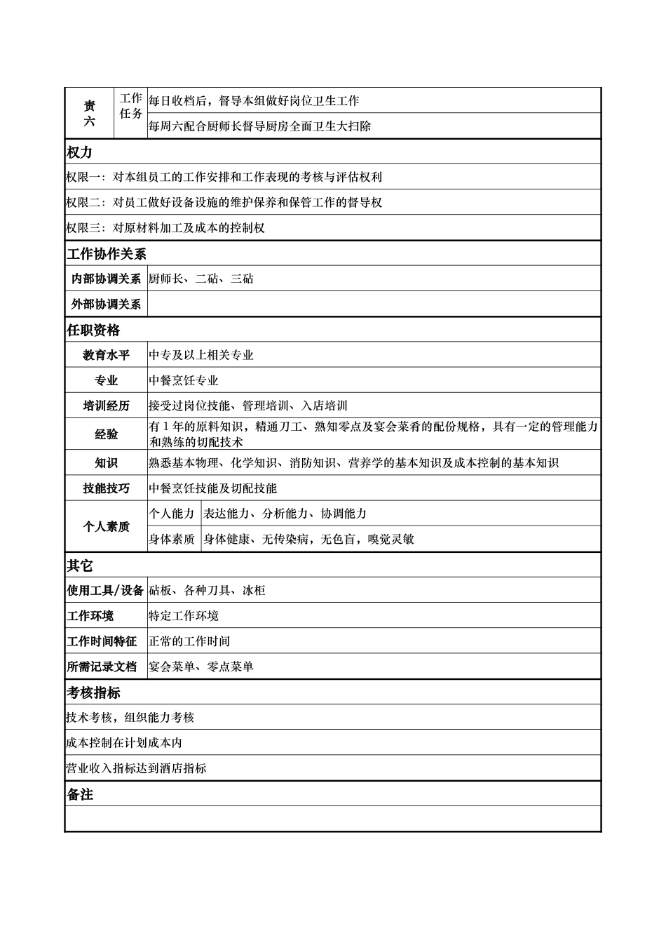 头砧.doc_第2页
