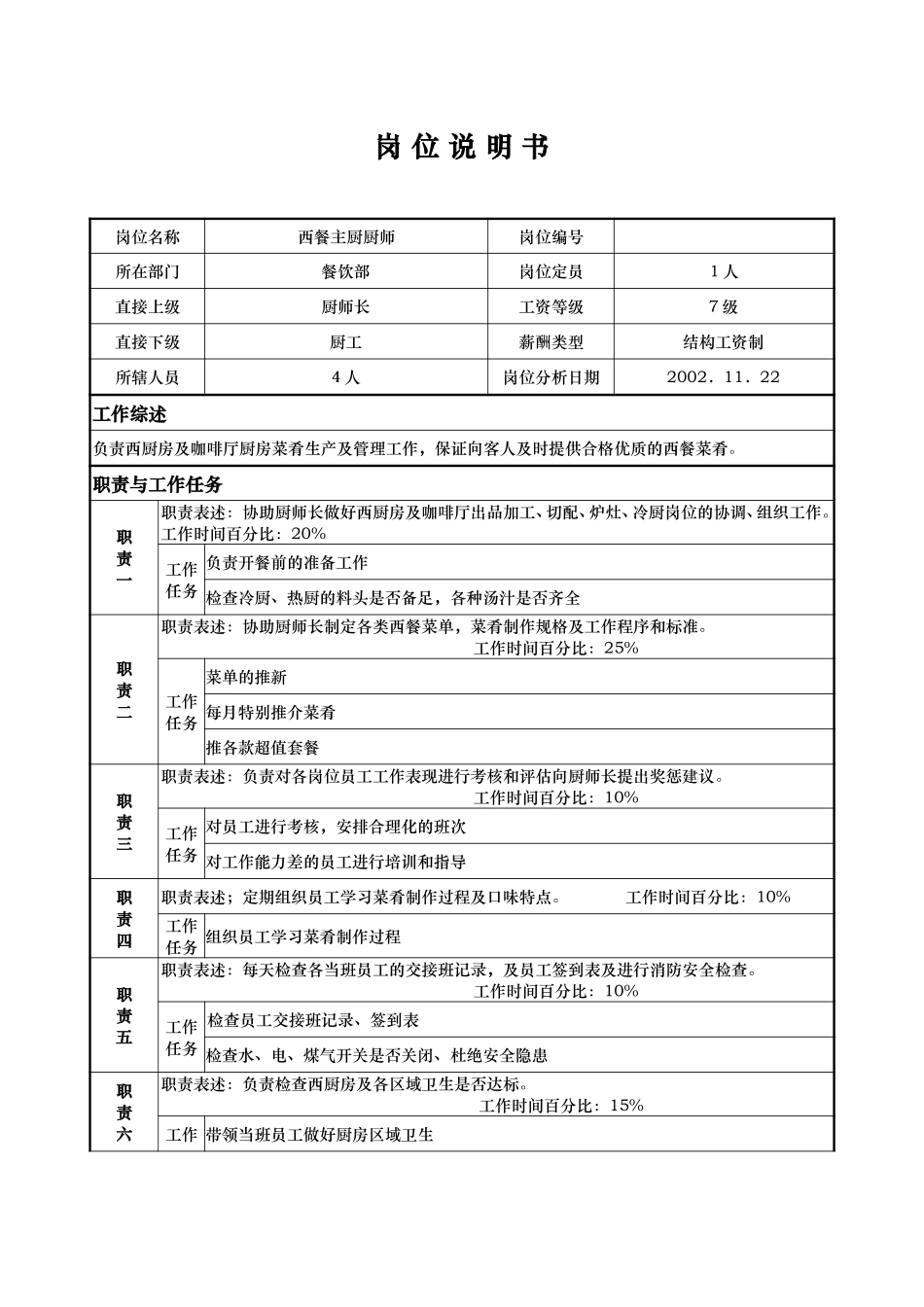 西餐主厨厨师.doc_第1页