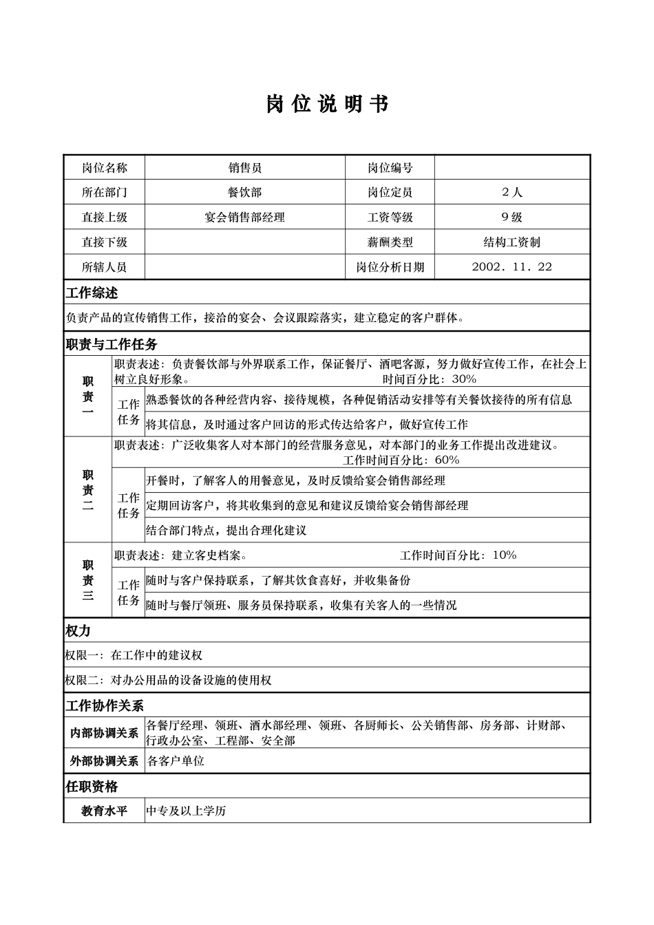 销售员.doc_第1页