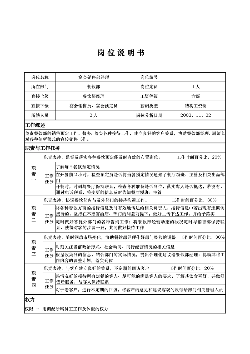 宴会销售部经理.doc_第1页