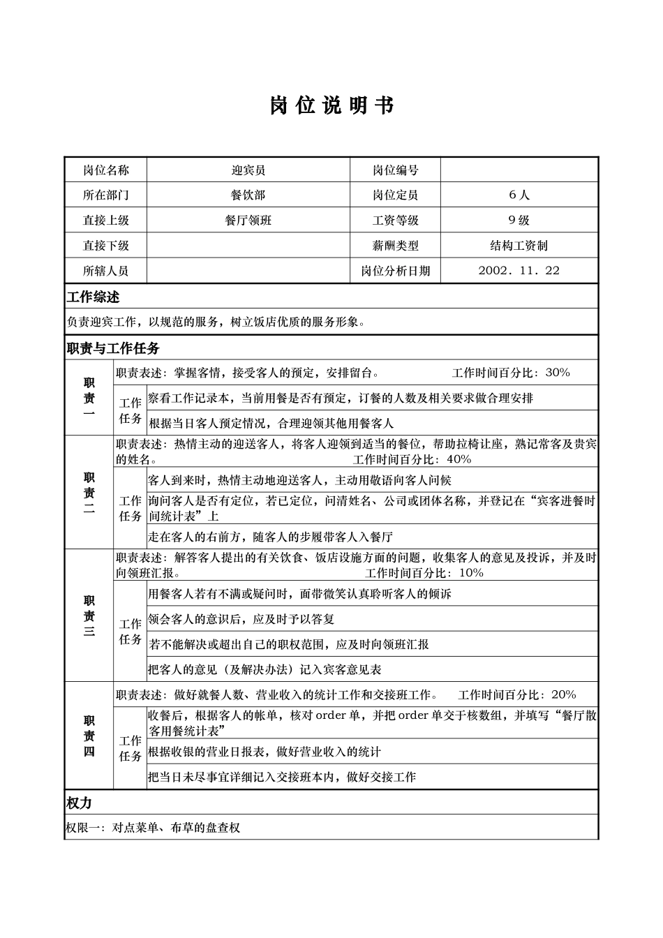 迎宾员.doc_第1页